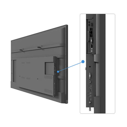 Digital Interactive Whiteboard